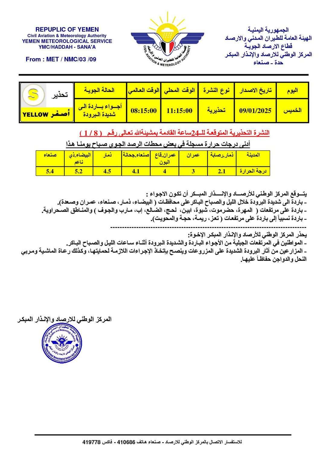 توقعات بأجواء شديدة البرودة على هذه المدن اليمنية