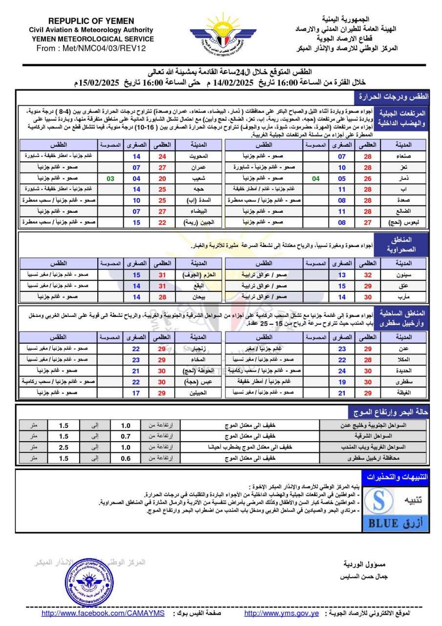 تعرف على تفاصيل الطقس خلال الساعات القادمة (لا تخرج دون استعداد)