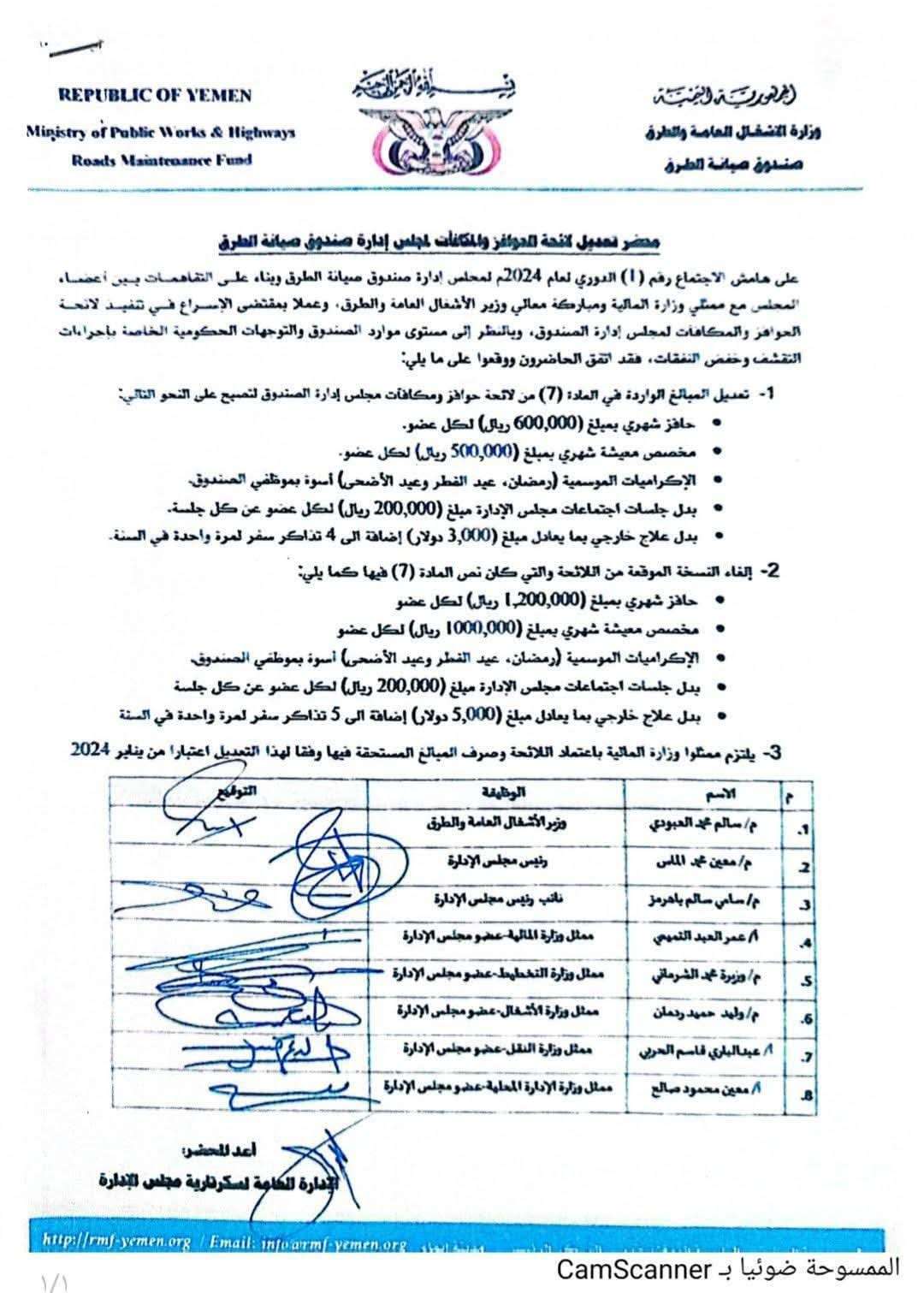 فساد صندوق صيانة الطرقات والجسور يزكم الانوف والشعب يموت جوعا