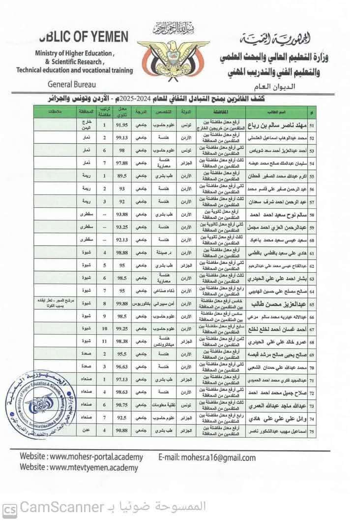 التعليم العالي توضح بشأن قضية حرمان طالب متفوق من منحة دراسية وتؤكد هذا الأمر